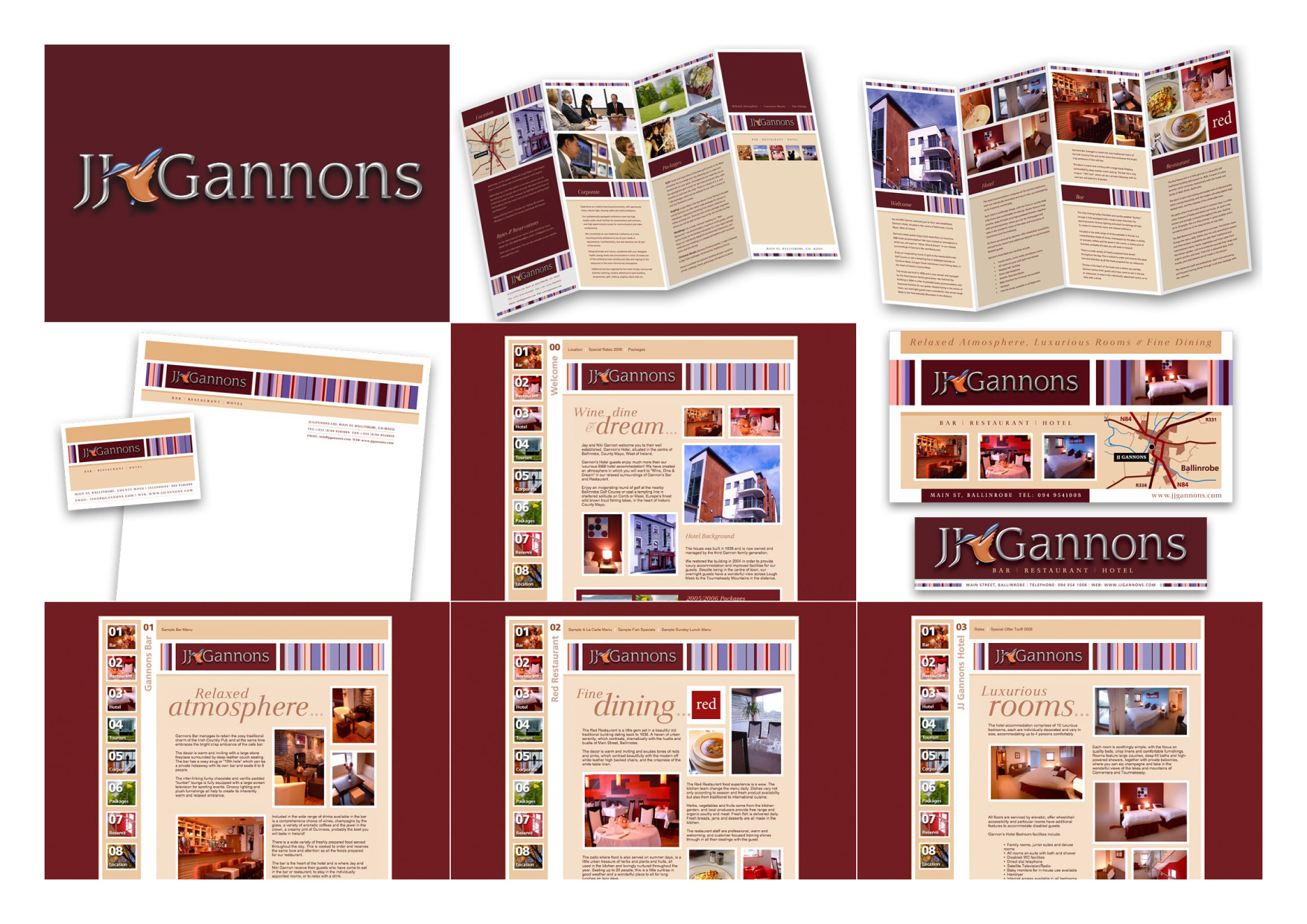 JJ Gannons Hotel Portfolio Sheet