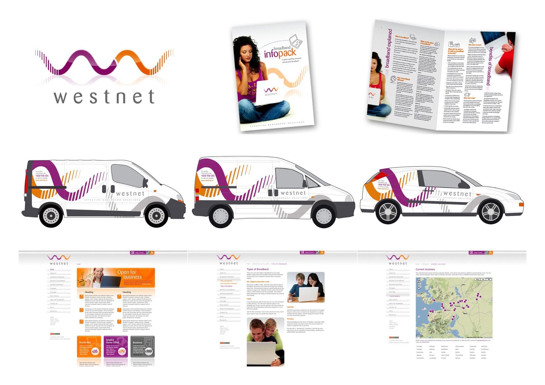 WestNet Portfolio Sheet