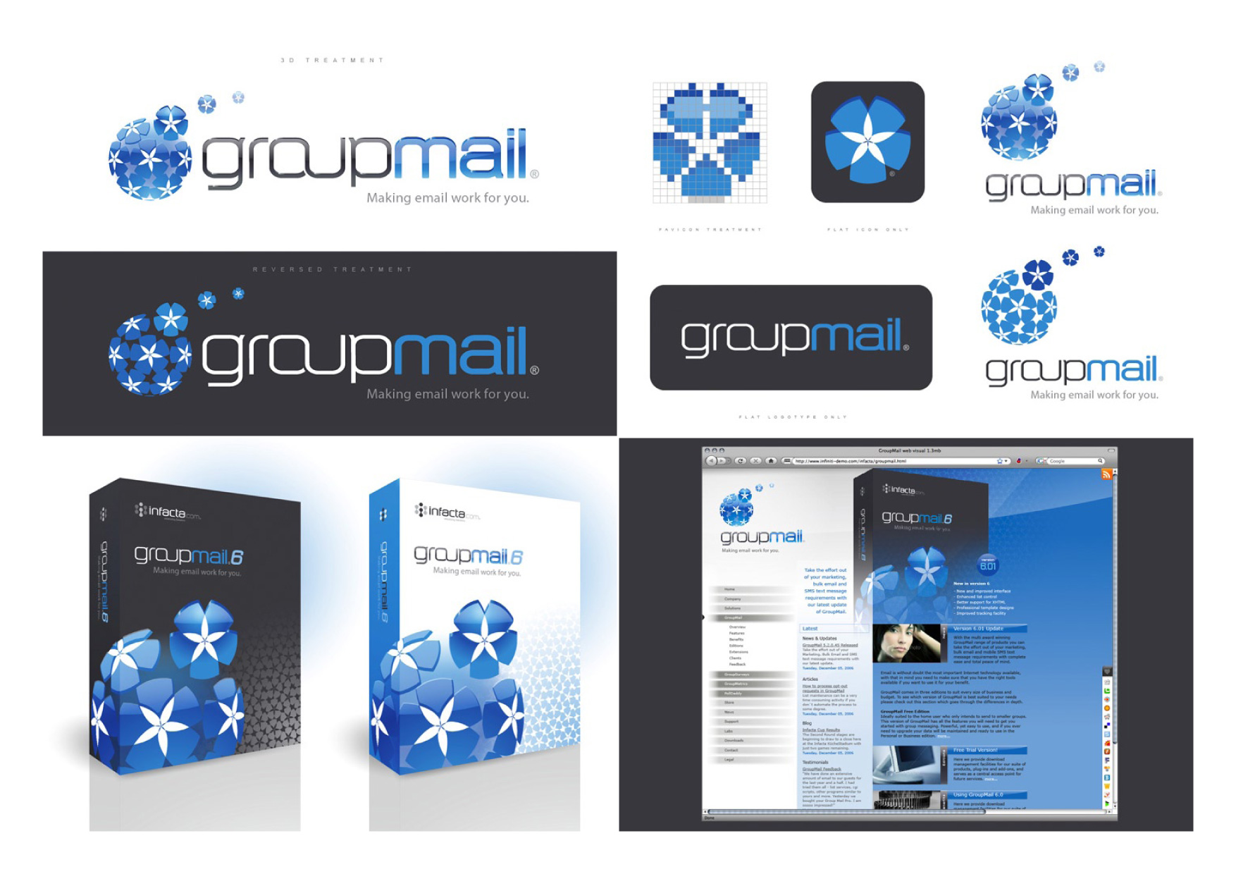 GroupMail Portfolio Sheet
