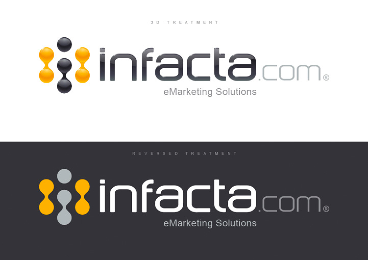 Infacta Portfolio Detail 1